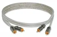 Daxx R55-25