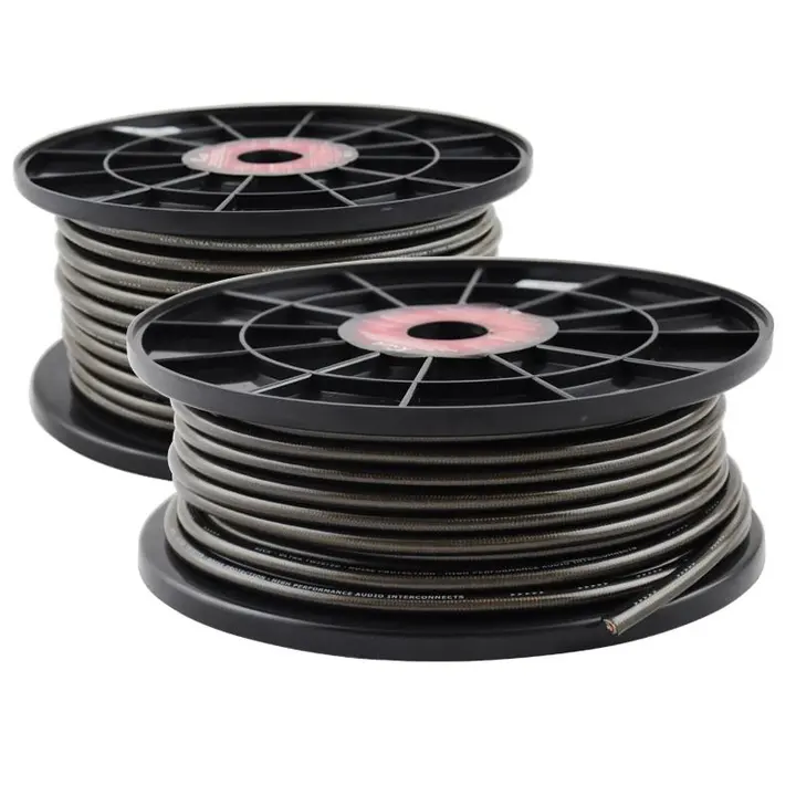 Kicx RCA-0430B