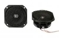 DLS XCD-SCAND-75