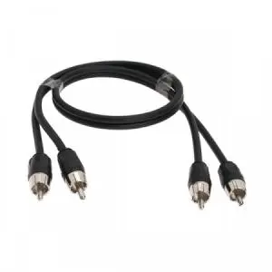Dynamic State RCP-052
